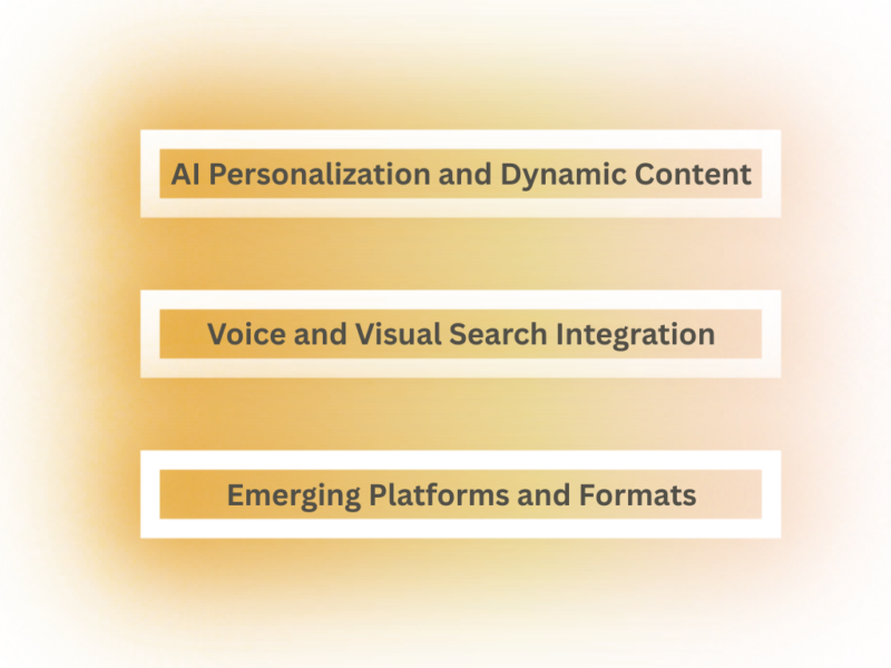 future trends in answer everywhere optimization